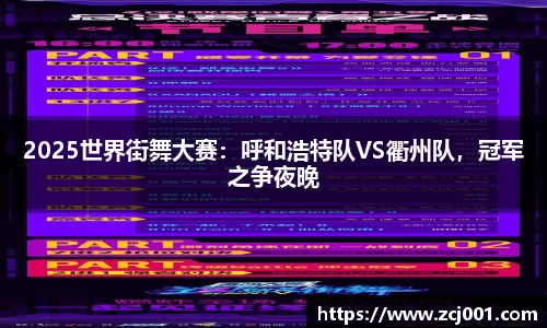 2025世界街舞大赛：呼和浩特队VS衢州队，冠军之争夜晚