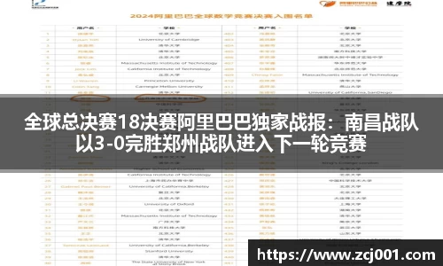 全球总决赛18决赛阿里巴巴独家战报：南昌战队以3-0完胜郑州战队进入下一轮竞赛